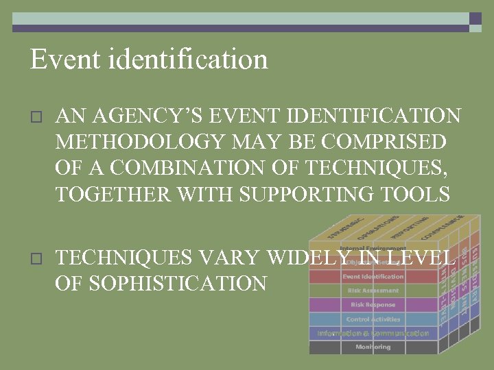 Event identification o AN AGENCY’S EVENT IDENTIFICATION METHODOLOGY MAY BE COMPRISED OF A COMBINATION