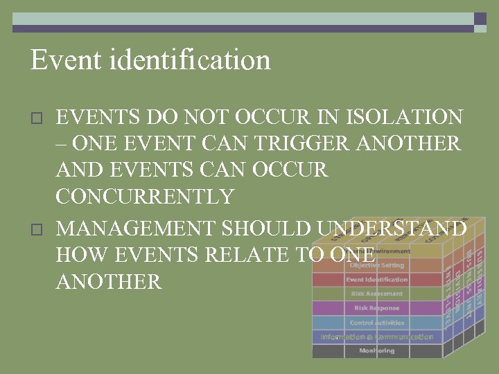 Event identification o o EVENTS DO NOT OCCUR IN ISOLATION – ONE EVENT CAN