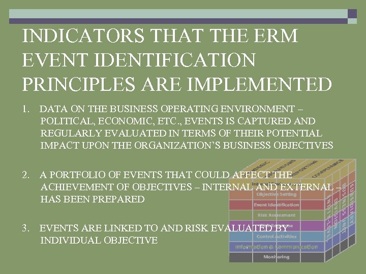 INDICATORS THAT THE ERM EVENT IDENTIFICATION PRINCIPLES ARE IMPLEMENTED 1. DATA ON THE BUSINESS