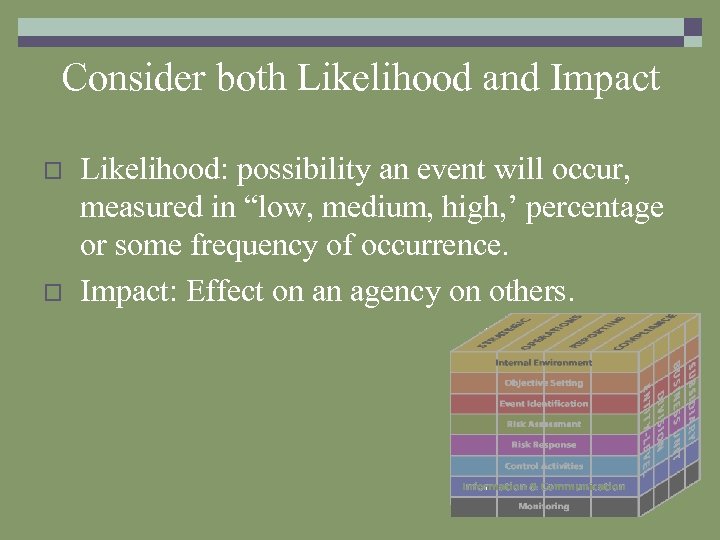 Consider both Likelihood and Impact o o Likelihood: possibility an event will occur, measured