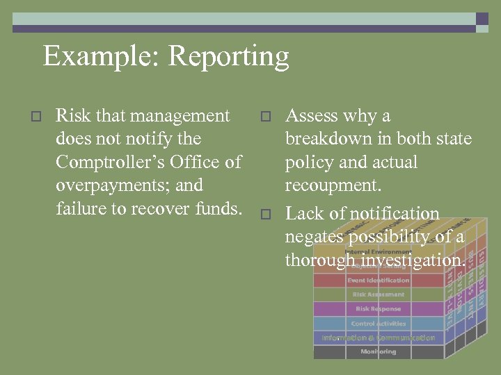 Example: Reporting o Risk that management does notify the Comptroller’s Office of overpayments; and