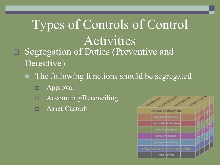 Types of Control Activities o Segregation of Duties (Preventive and Detective) n The following