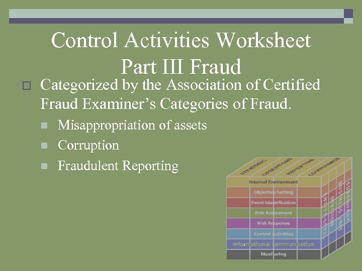 Control Activities Worksheet Part III Fraud o Categorized by the Association of Certified Fraud