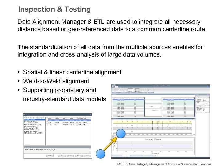 Inspection & Testing Data Alignment Manager & ETL are used to integrate all necessary