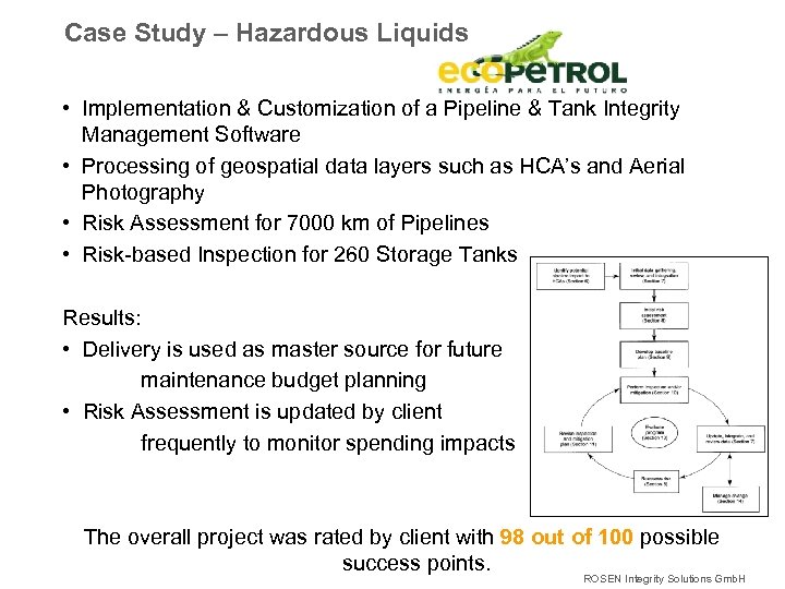 Case Study – Hazardous Liquids • Implementation & Customization of a Pipeline & Tank