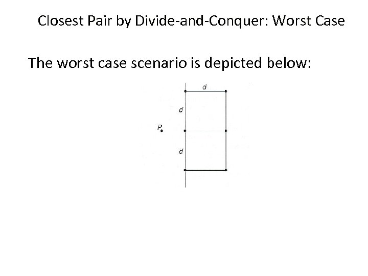 Closest Pair by Divide-and-Conquer: Worst Case The worst case scenario is depicted below: 