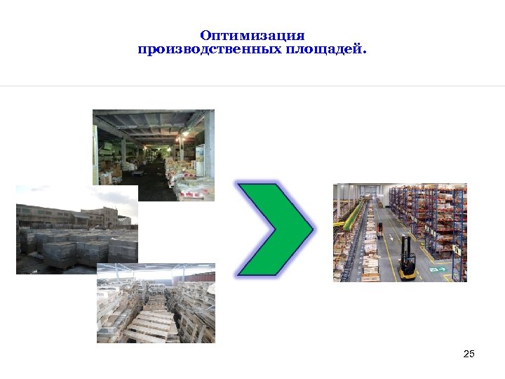 Оптимизация производственных площадей. 25 