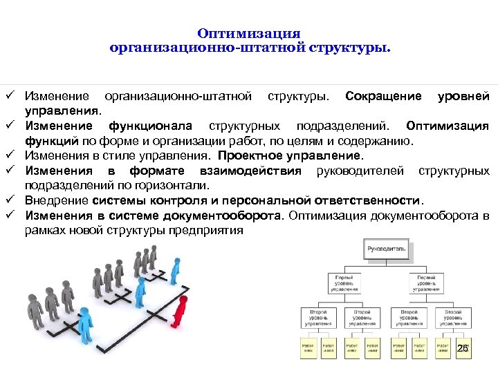 Оптимизация целей. Уровни оптимизации организационной структуры. Оптимизация организационной структуры управления предприятием. Оптимальная организационная структура. Оптимальность в организационной структуре управления.