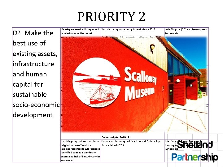 PRIORITY 2 Develop a shared policy approach Working group to be set up by