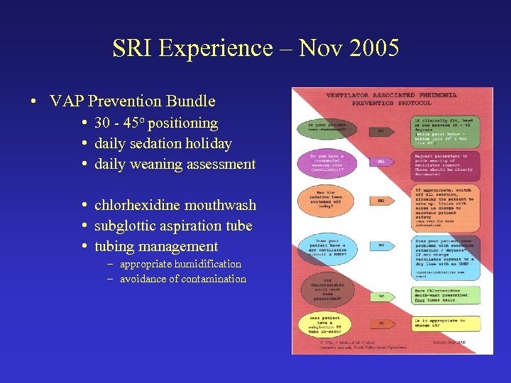 SRI Experience – Nov 2005 • VAP Prevention Bundle • 30 - 45 o