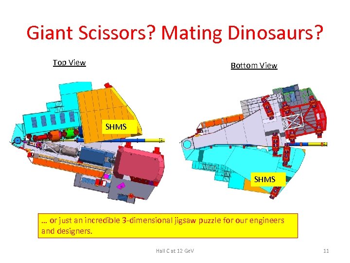 Giant Scissors? Mating Dinosaurs? Top View Bottom View SHMS … or just an incredible