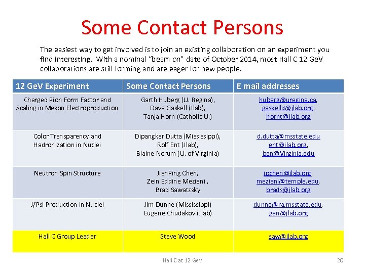 Some Contact Persons The easiest way to get involved is to join an existing