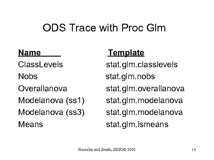 ODS Trace with Proc Glm Name Class. Levels Nobs Overallanova Modelanova (ss 1) Modelanova