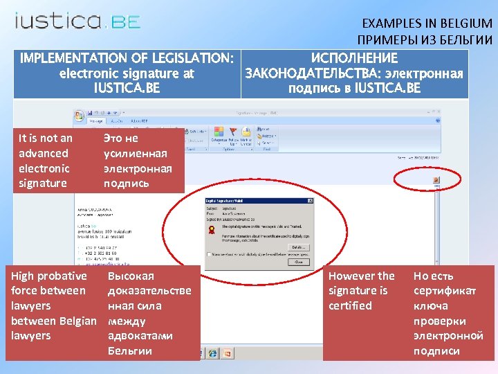 EXAMPLES IN BELGIUM ПРИМЕРЫ ИЗ БЕЛЬГИИ IMPLEMENTATION OF LEGISLATION: ИСПОЛНЕНИЕ electronic signature at ЗАКОНОДАТЕЛЬСТВА: