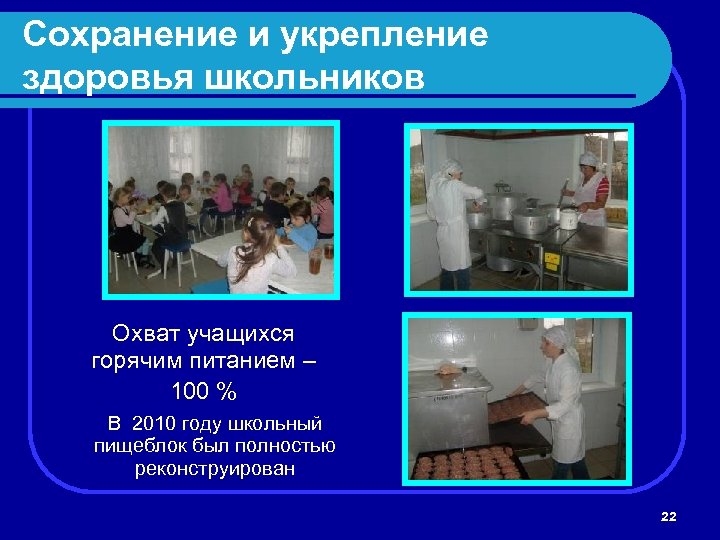 Сохранение и укрепление здоровья школьников Охват учащихся горячим питанием – 100 % В 2010
