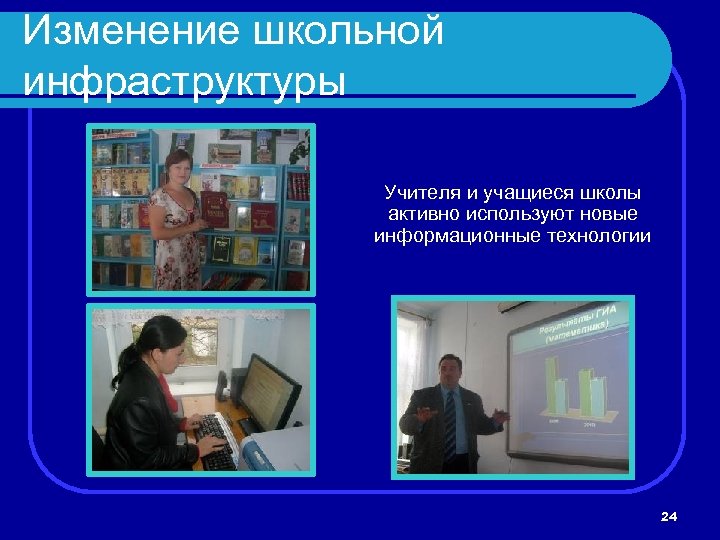 Изменение школьной инфраструктуры Учителя и учащиеся школы активно используют новые информационные технологии 24 