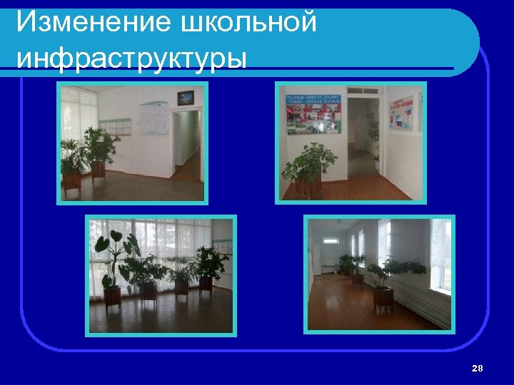 Изменение школьной инфраструктуры 28 