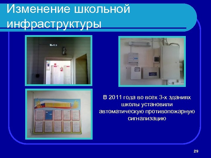 Изменение школьной инфраструктуры В 2011 года во всех 3 -х зданиях школы установили автоматическую