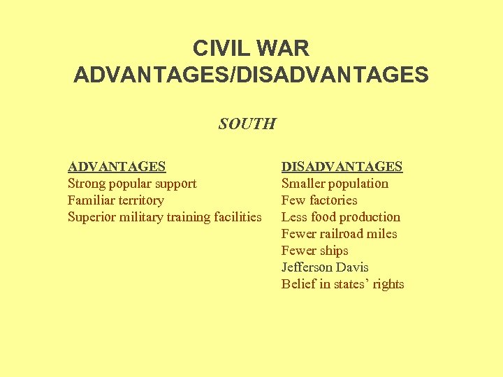 CIVIL WAR ADVANTAGES/DISADVANTAGES SOUTH ADVANTAGES Strong popular support Familiar territory Superior military training facilities