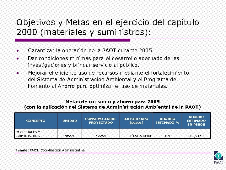 Objetivos y Metas en el ejercicio del capítulo 2000 (materiales y suministros): • Garantizar