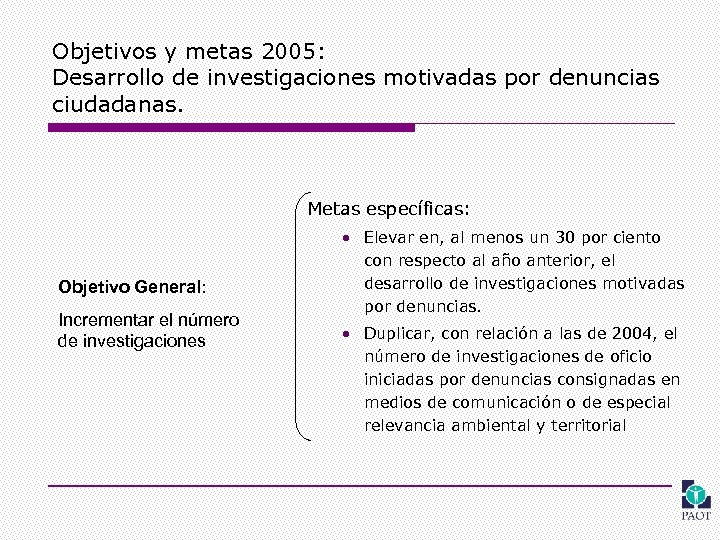 Objetivos y metas 2005: Desarrollo de investigaciones motivadas por denuncias ciudadanas. Metas específicas: Objetivo