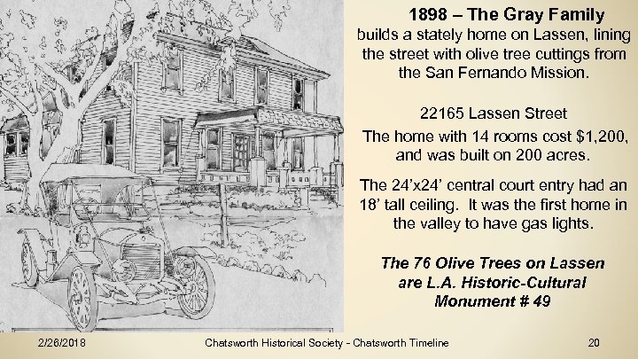 1898 – The Gray Family builds a stately home on Lassen, lining the street