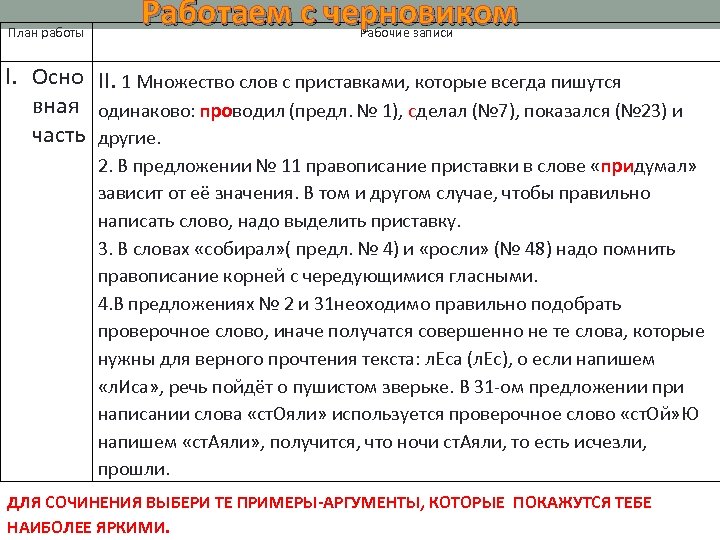 План работы Работаем с черновиком Рабочие записи I. Осно II. 1 Множество слов с