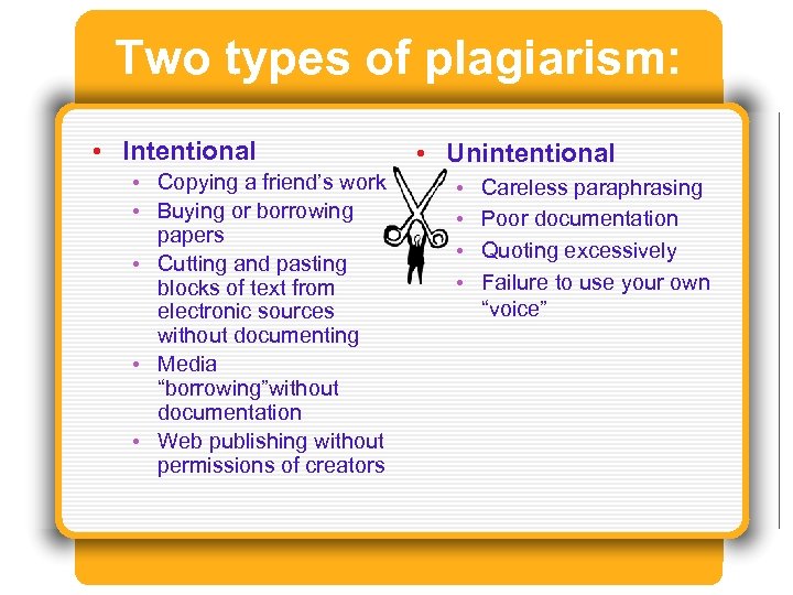 Two types of plagiarism: • Intentional • Copying a friend’s work • Buying or