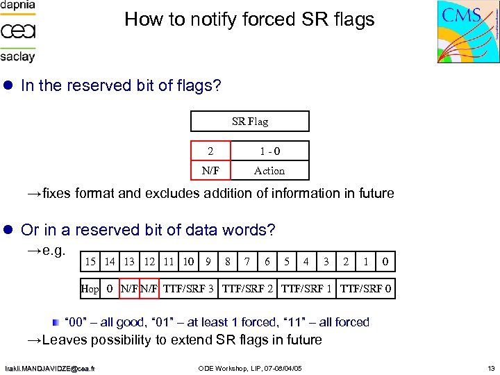 How to notify forced SR flags l In the reserved bit of flags? SR