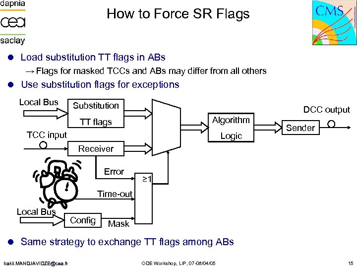 How to Force SR Flags l Load substitution TT flags in ABs → Flags