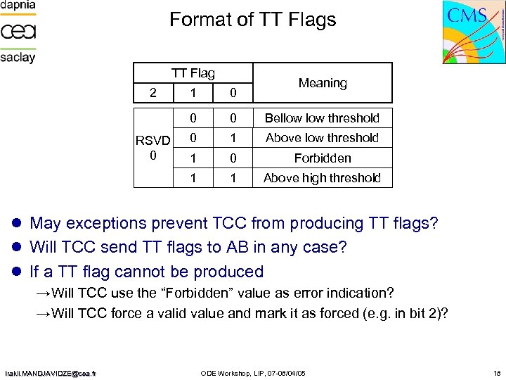 Format of TT Flags TT Flag 2 Meaning 0 0 0 Bellow threshold 0