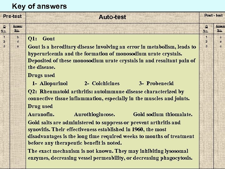 Key of answers Pre-test Q No. 1 2 3 Auto-test Answer Q No. b