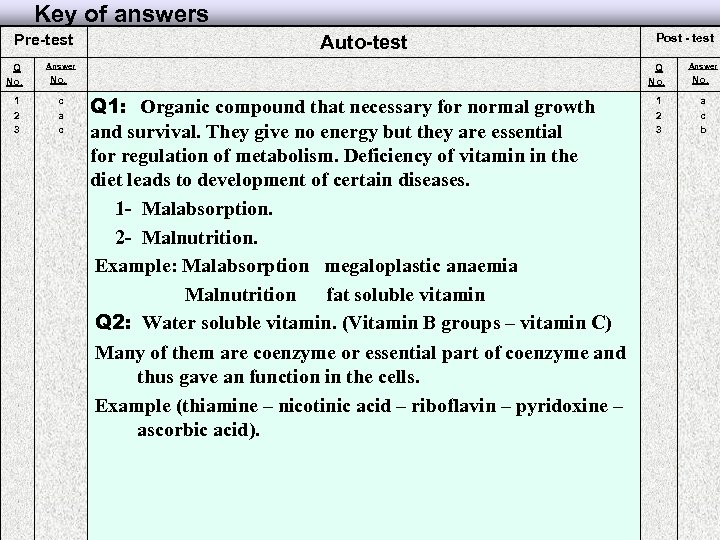 Key of answers Pre-test Q No. 1 2 3 Auto-test Answer Q No. c