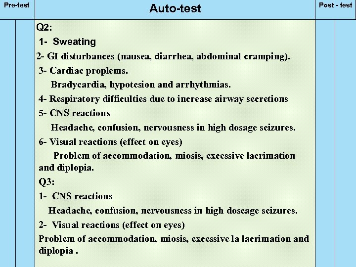 Pre-test Auto-test Q 2: 1 - Sweating 2 - GI disturbances (nausea, diarrhea, abdominal