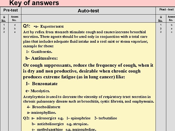 Key of answers Pre-test Q No. 1 2 3 Auto-test Answer Q No. d