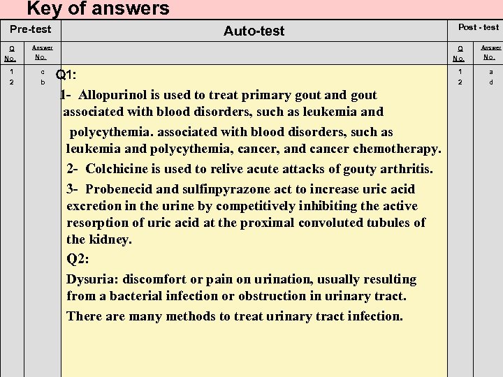 Key of answers Pre-test Q No. 1 2 Auto-test Answer Q No. c b