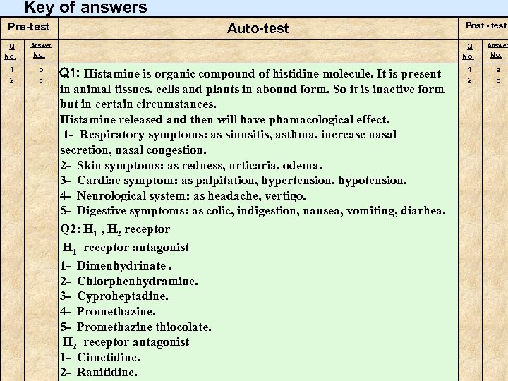 Key of answers Pre-test Q No. 1 2 Auto-test Answer Q No. b c