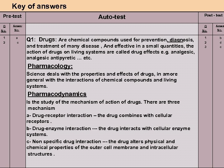 Key of answers Pre-test Q No. 1 2 Auto-test Answer Q No. a c