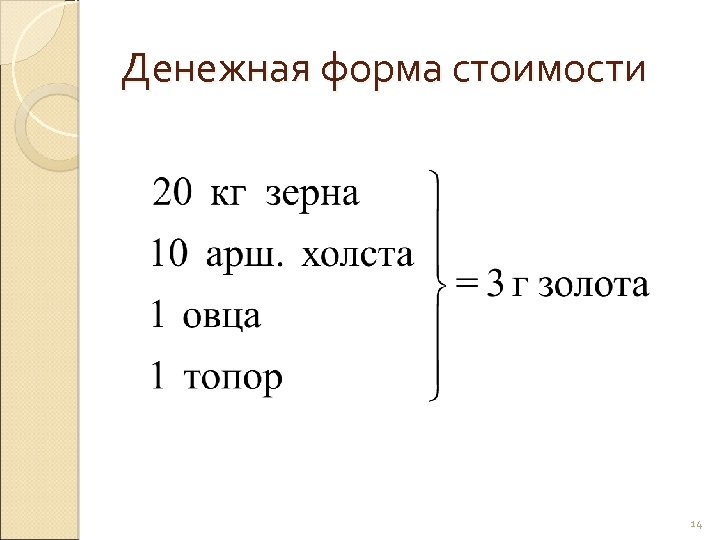 Формы стоимости. Денежная форма стоимости. Полная или развернутая форма стоимости. Полная (развернутая) формы стоимости. Простая и полная форма стоимости.