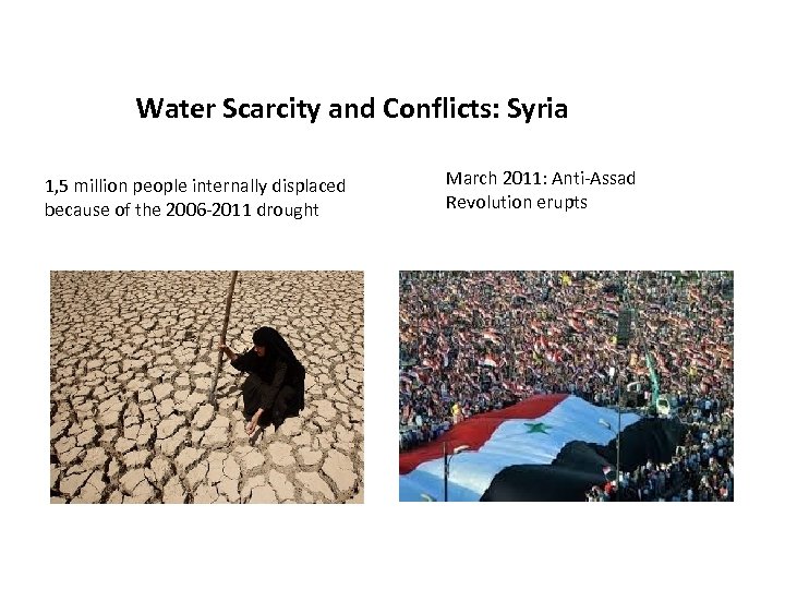 Water Scarcity and Conflicts: Syria 1, 5 million people internally displaced because of the