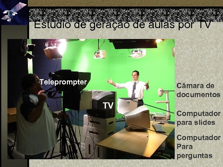 Estúdio de geração de aulas por TV Teleprompter Câmara de documentos TV Computador para