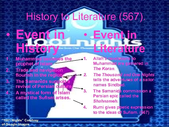 History to Literature (567). • Event in History • Event in Literature 1. 2.