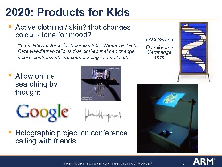 2020: Products for Kids § Active clothing / skin? that changes colour / tone