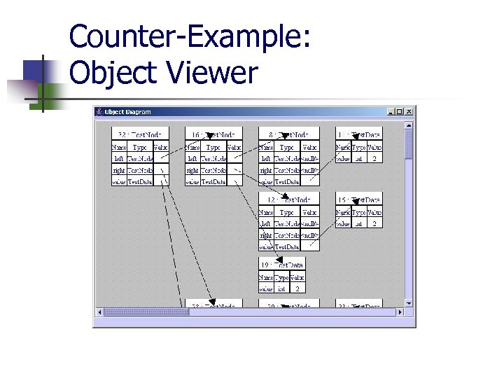Counter-Example: Object Viewer 