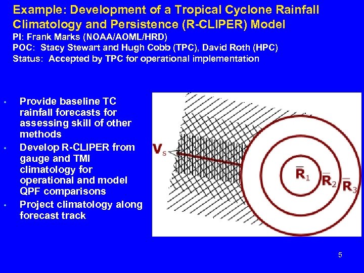 Example: Development of a Tropical Cyclone Rainfall Climatology and Persistence (R-CLIPER) Model PI: Frank