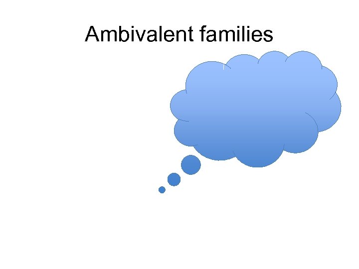 Ambivalent families 