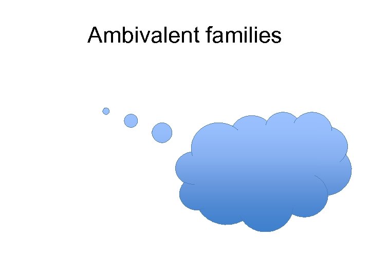 Ambivalent families 