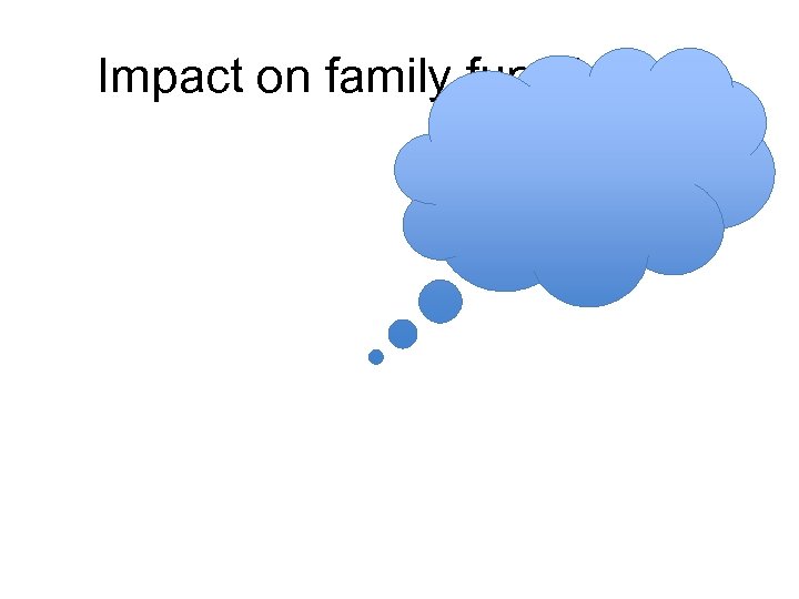 Impact on family functioning 