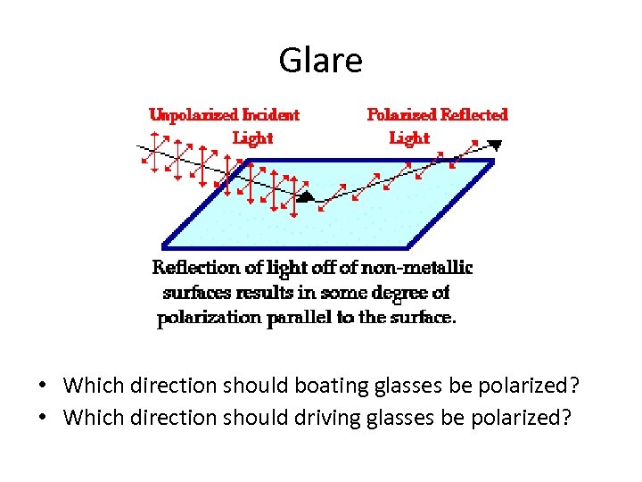 Glare • Which direction should boating glasses be polarized? • Which direction should driving