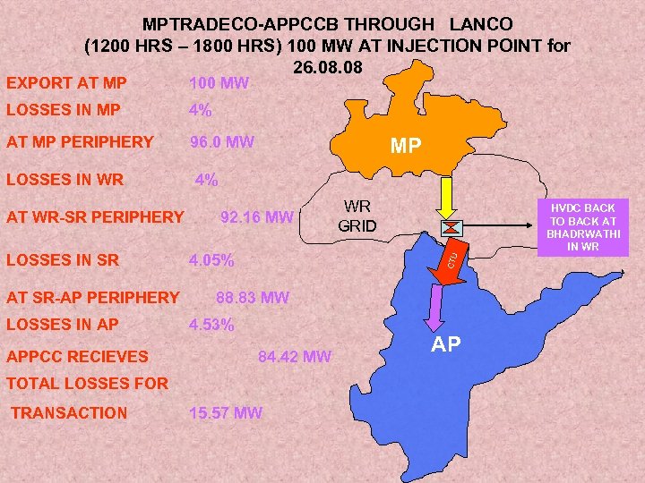 MPTRADECO-APPCCB THROUGH LANCO (1200 HRS – 1800 HRS) 100 MW AT INJECTION POINT for